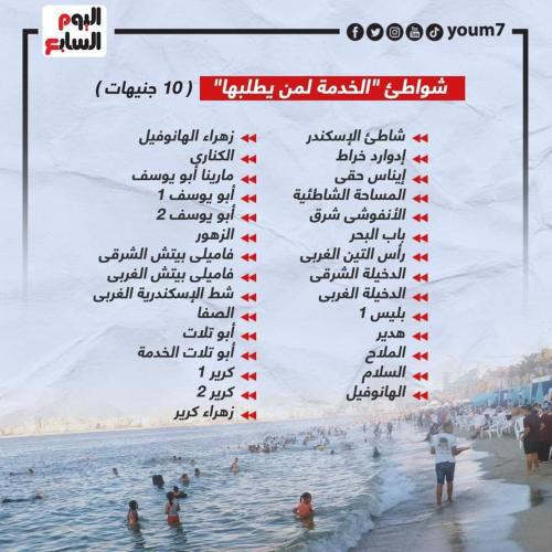 الاسكندرية العجمي الهانوفيل 2