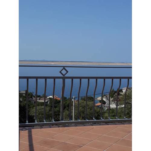 Apartmani Iva