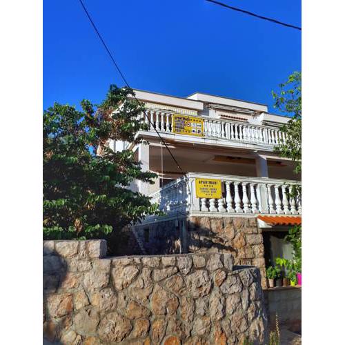 Apartmani Keskic