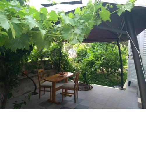 Apartments Cebalo - Ekonomija