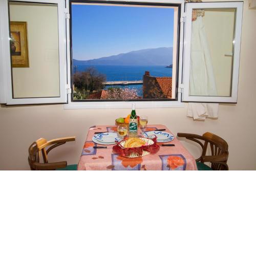 Boulevard Aetos Suites