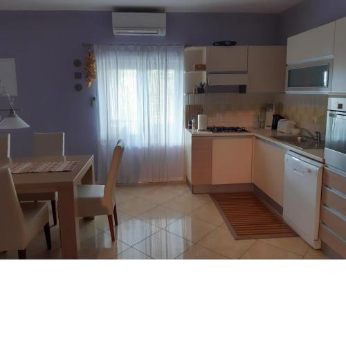 Cozy 2bd with Parking Included