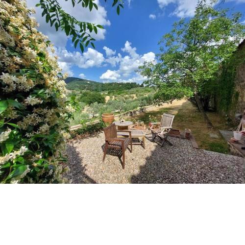 Fiesole Charme & Relax
