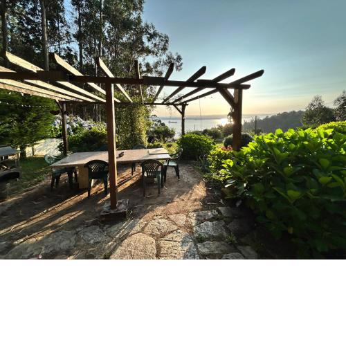 Finca Las Bimbas