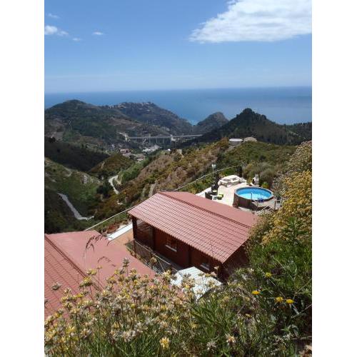 Finca Mariposa Mariposaholidays