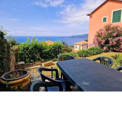 Giardino panoramico sul mare, un angolo di liguria
