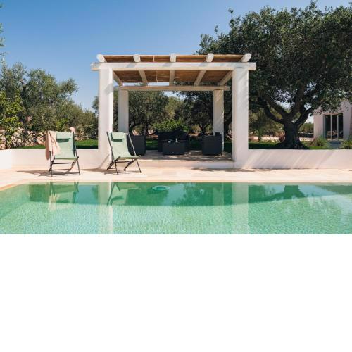 Hello APULIA - Lamie dell'Ulivo with private infinity pool