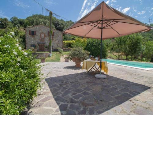 Holiday Home Casale Del Re by Interhome