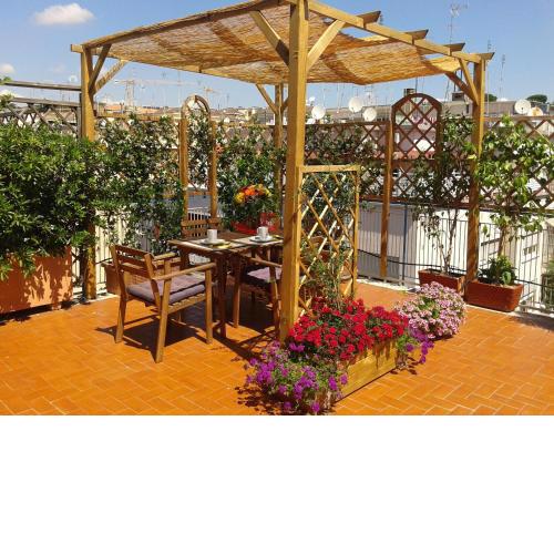 Holiday rental St Peter's area