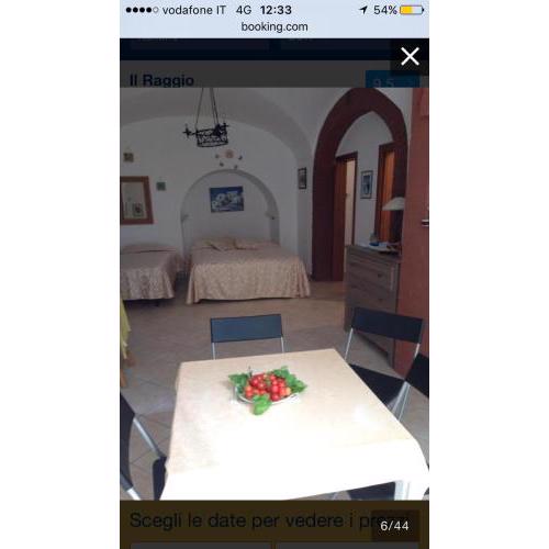 Il Raggio