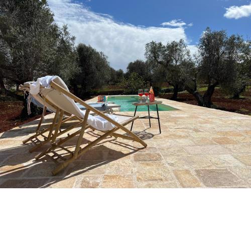 Il trullo degli zii