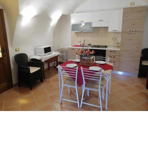 La casa di Umberto