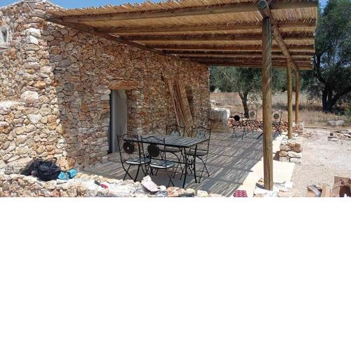 Le Pajare B&b
