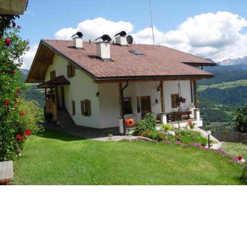 Malsethhof