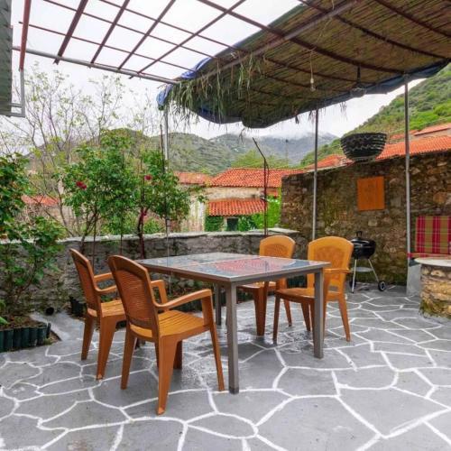 Mani Milea Mountain Home