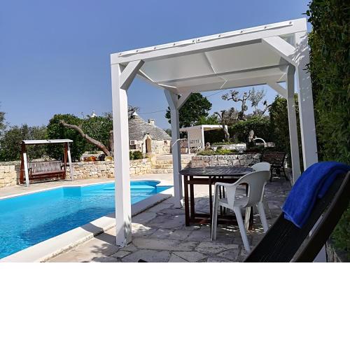 Monte del Sale Resort