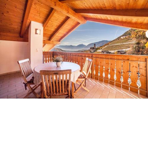 Oberegghof Ferienwohnung Hahnenkamm