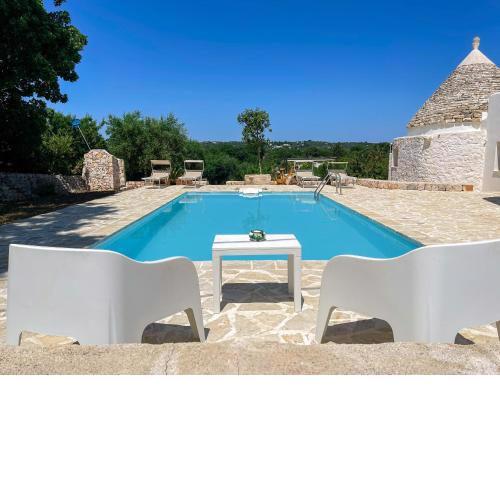 [Ostuni Città Bianca] Trullo il Coccio- Luxury/Pool/Relax