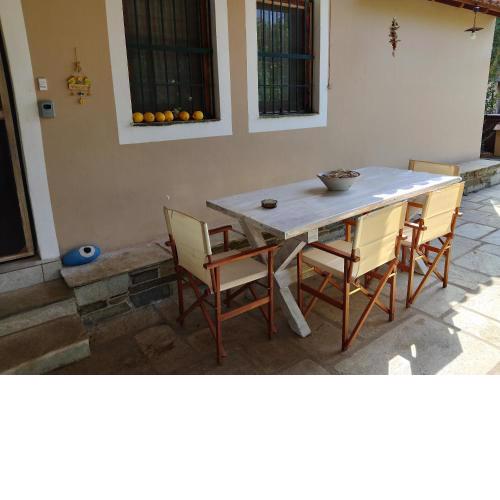 Papadimitriou retreat 2
