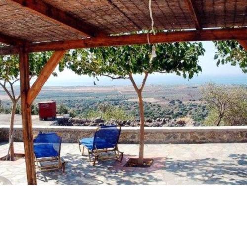 Patsianos Traditional House