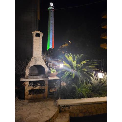 Pharos