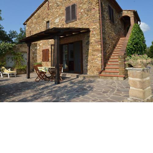 Poggio Ferrone