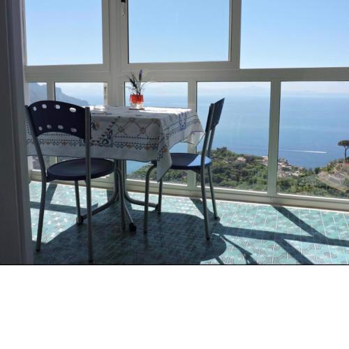 Ravello view