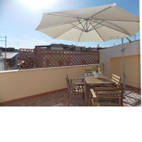 Residence Ideal