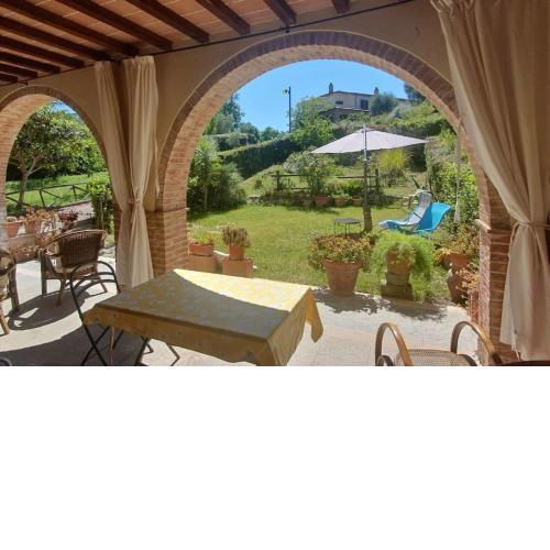Residenza Anna