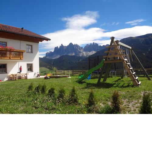 Ritzhof