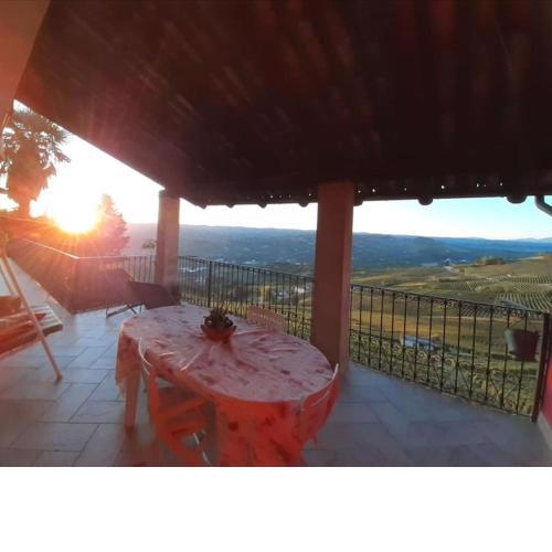 Sky & Vineyards