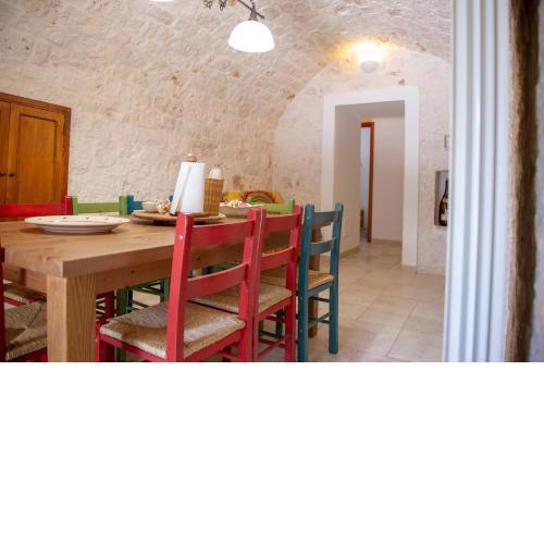 Trulli Edera