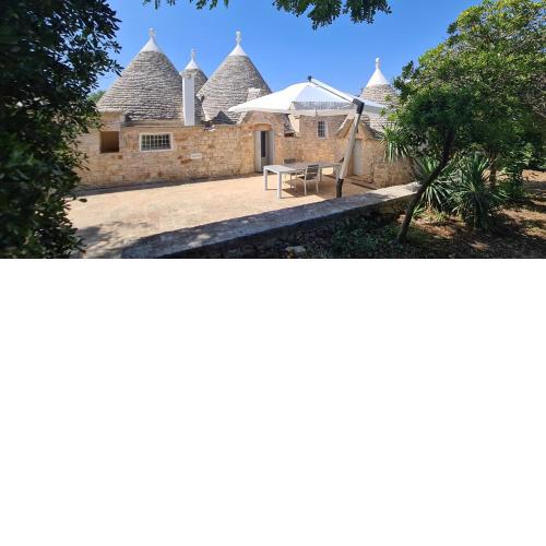Trullo Claf