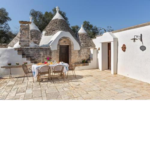 Trullo Fontana Sant'Anna