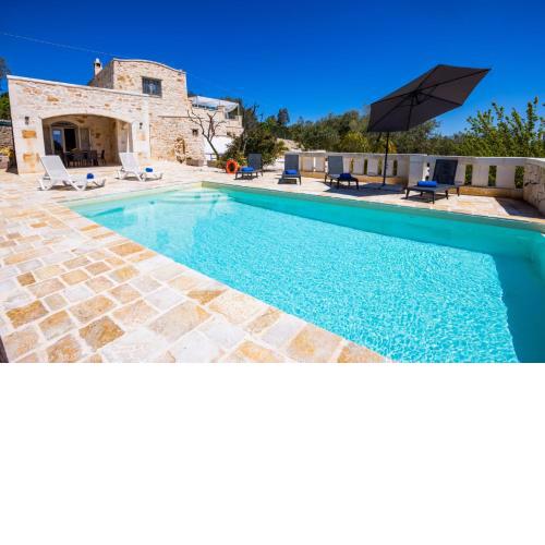 Villa Angelo by Villa Plus