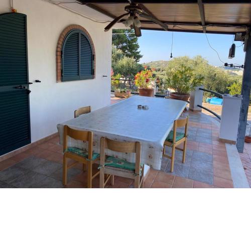 Villa Antonia