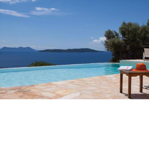 Villa Boubouki
