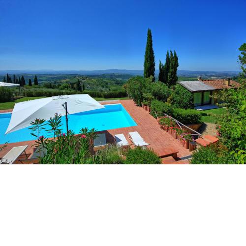 Villa Casa Lucia by PosarelliVillas