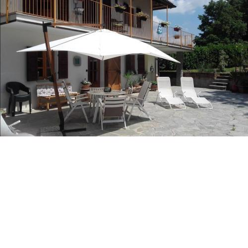 Villa Cincin