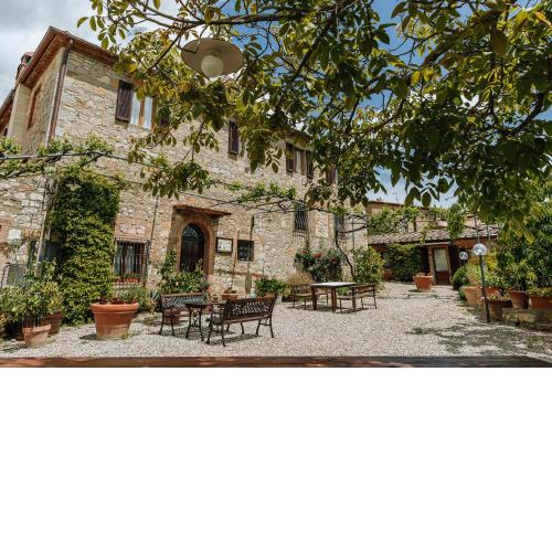 Villa Di Sotto