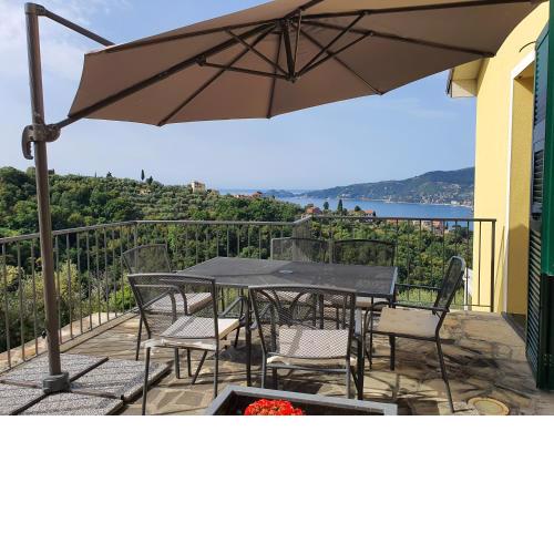 Villa Joana