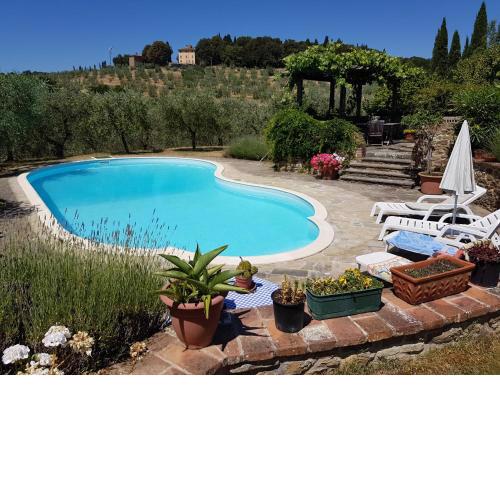 Villa La Torricella