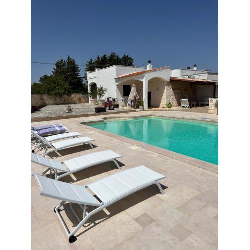 Villa Magis