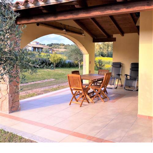 Villa Marta