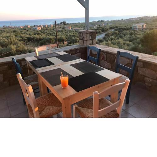 Villa Pantazi