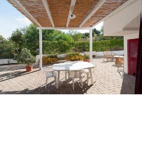 Villa Peluso