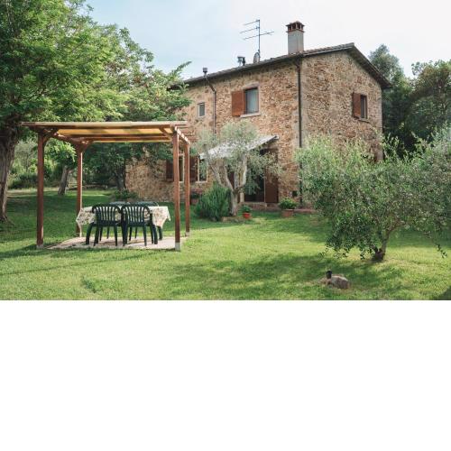 Villa San Giusto - Pool&Relax