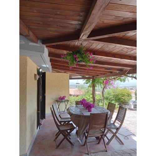 Villa Teodoro